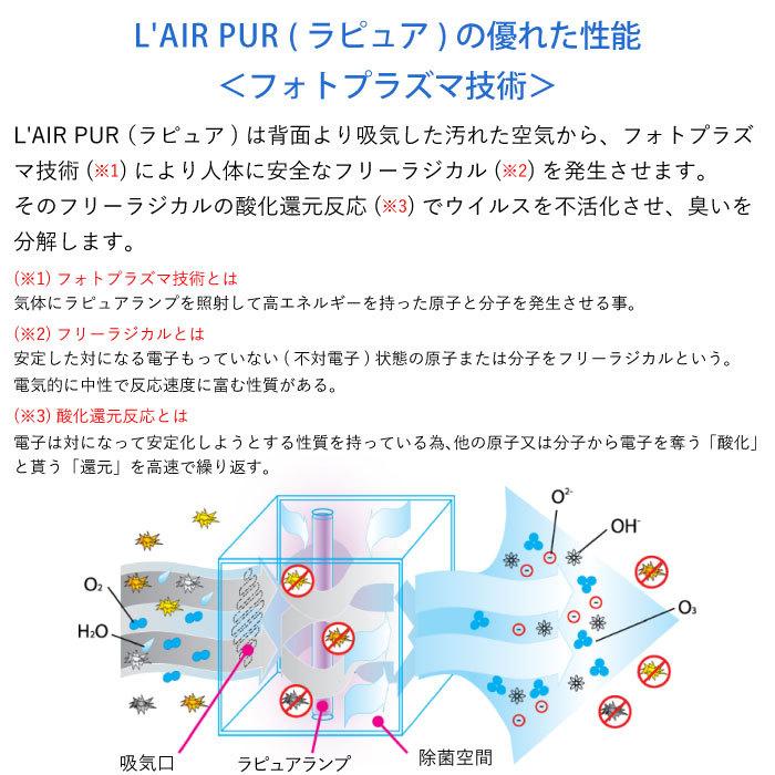 空気清浄機 空気除菌機 6〜27畳用 KZ-1000 ラピュア WHO本部など実績