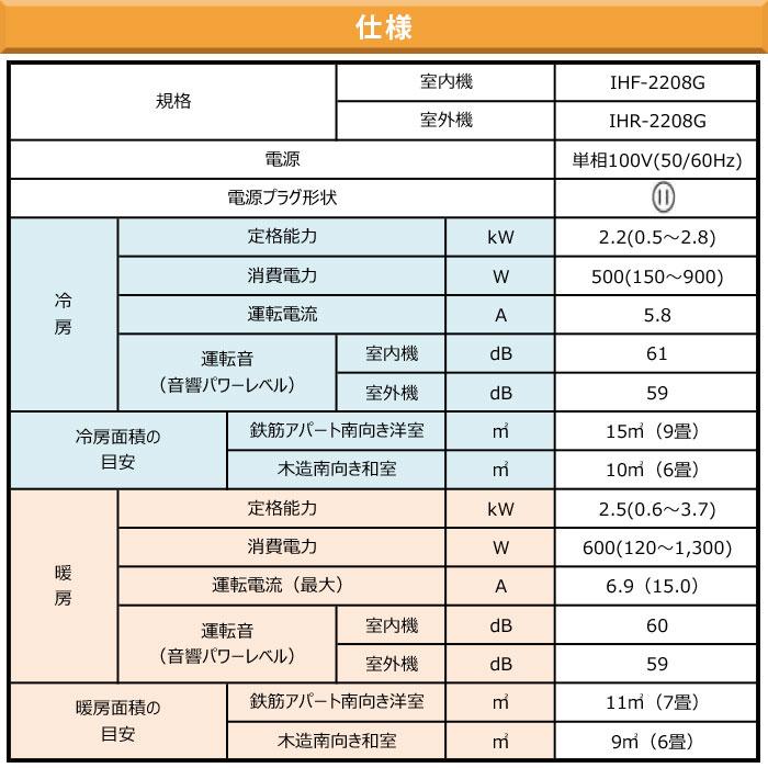 IRIS OHYAMA エアコン 6畳用 冷暖房 快適 省エネ 単相100V エコ