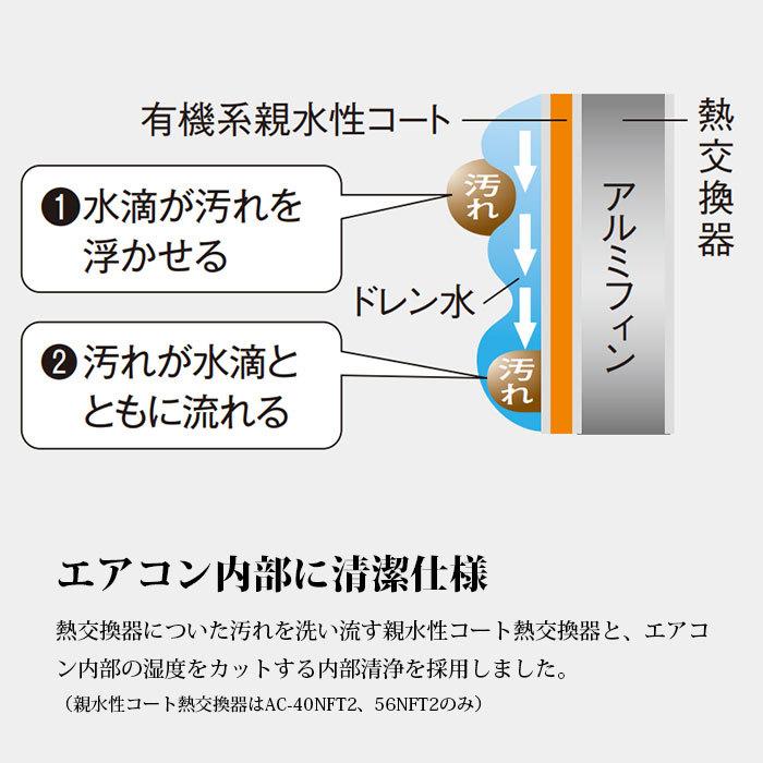 SHARP（シャープ） エアコン 6畳 FTシリーズ プラズマクラスター7000 