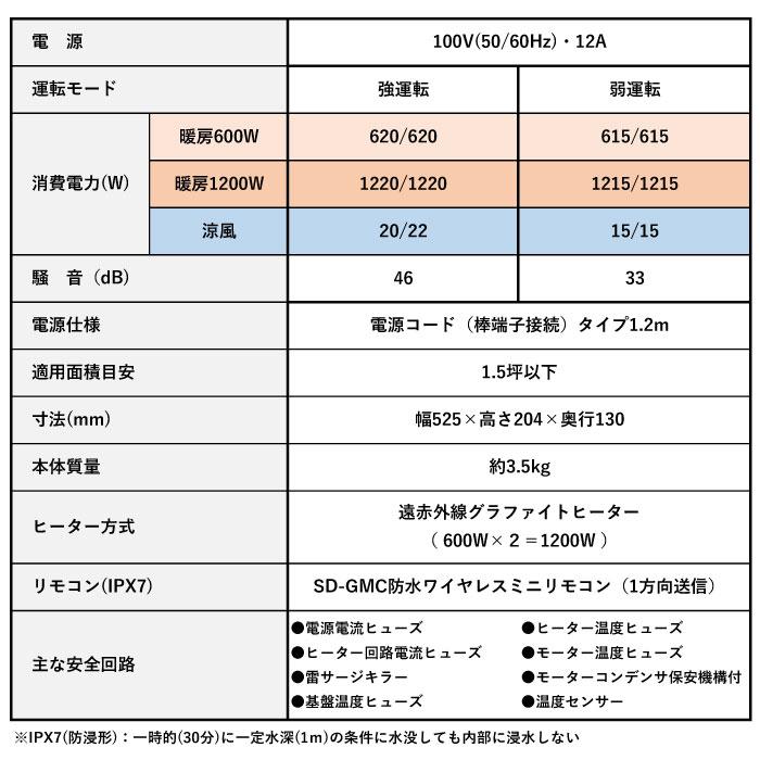 涼風暖房機　浴室用　防水仕様　SDG-1200GBM　100V　高須産業