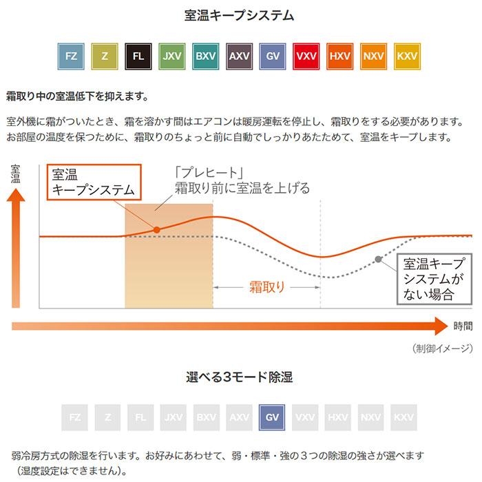 霧ヶ峰 エアコン 8畳 三菱 家庭用 冷暖房 単相100V 2024年モデル 霧ヶ峰 エアコン 8畳 三菱 家庭用 冷暖房 単相100V 2024年モデル