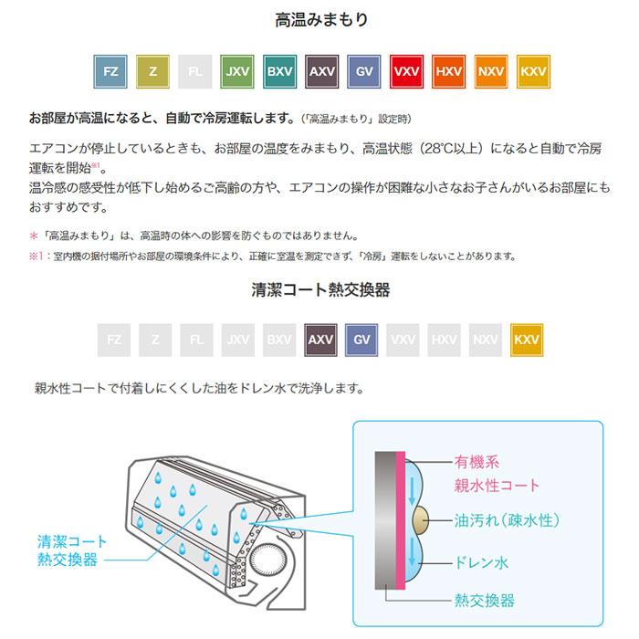 霧ヶ峰 エアコン 8畳 三菱 家庭用 冷暖房 単相100V 2024年モデル 霧ヶ峰 エアコン 8畳 三菱 家庭用 冷暖房 単相100V 2024年モデル