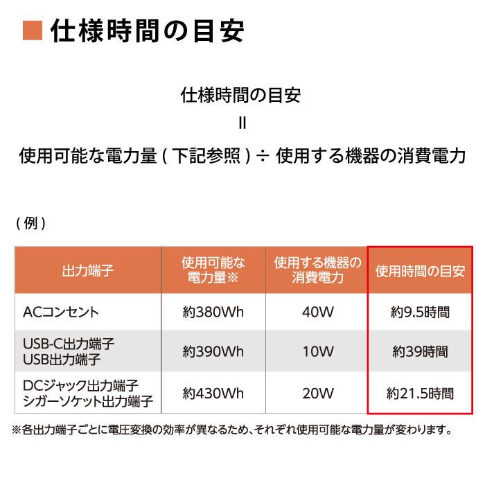 マスプロ ポータブルバッテリー TLB120-BL : エアコン・家電通販 マスプロ ポータブルバッテリー TLB120-BL : エアコン・家電通販