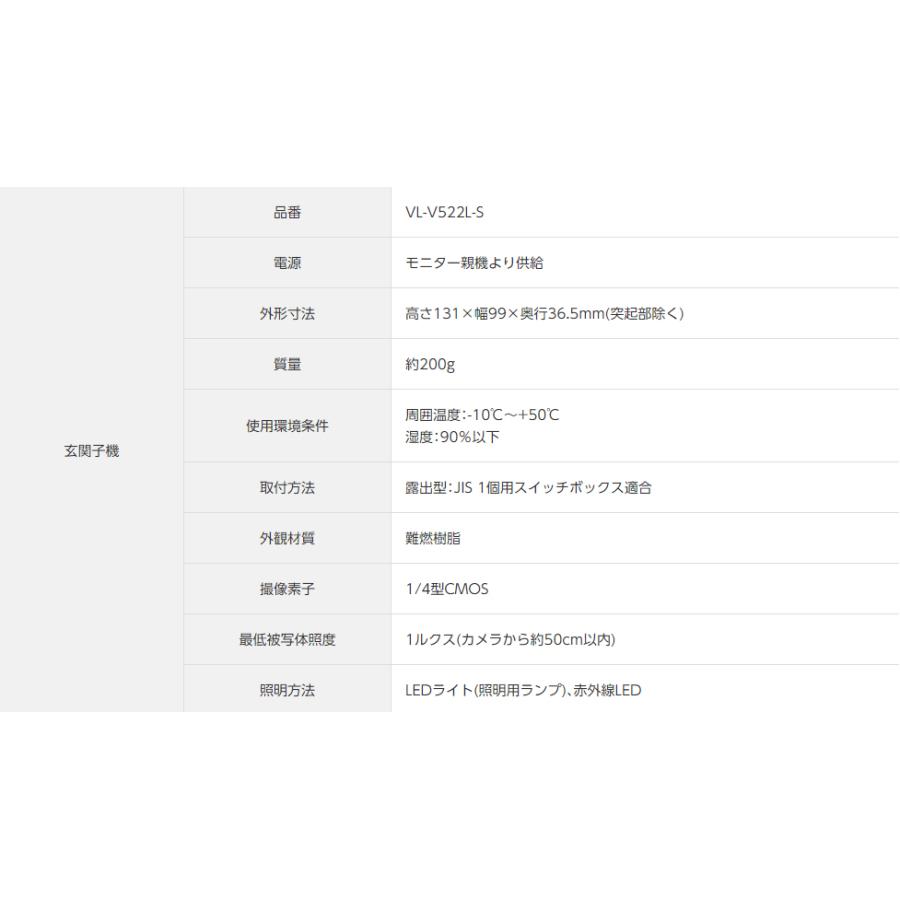Panasonic（パナソニック） インターホン テレビドアホン 電源直結式