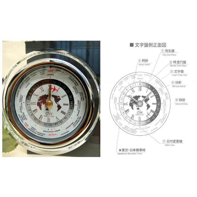 退職祝い 就任祝い 記念品 名入れ時計 世界時計 記念品 授章 授賞記念 クリスタル 退官祝い 会社設立 周年記念 落成記念 モノリス Naruni Monoris Tamatebako 通販 Yahoo ショッピング