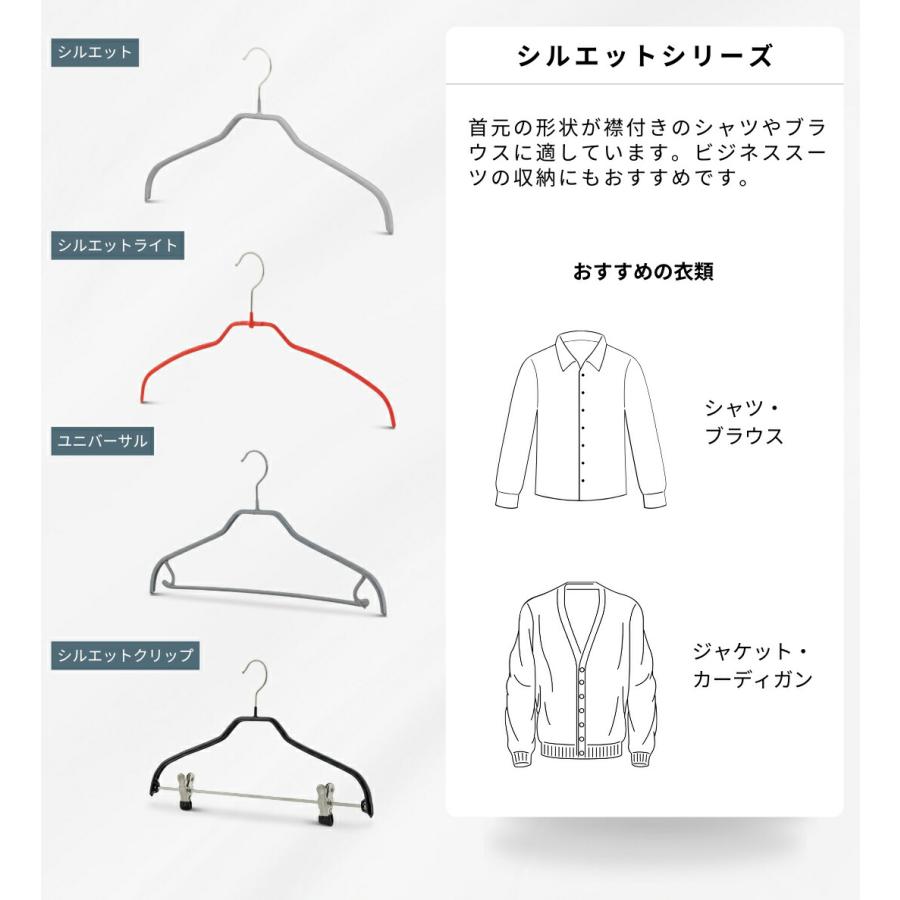 MAWA ハンガー マワ 滑らない すべらない 洗濯 メンズサイズ シルエット 45F 40本セット 跡がつかない 衣類 収納力アップ 人体ハンガー シャツ スーツ ズボンの画像