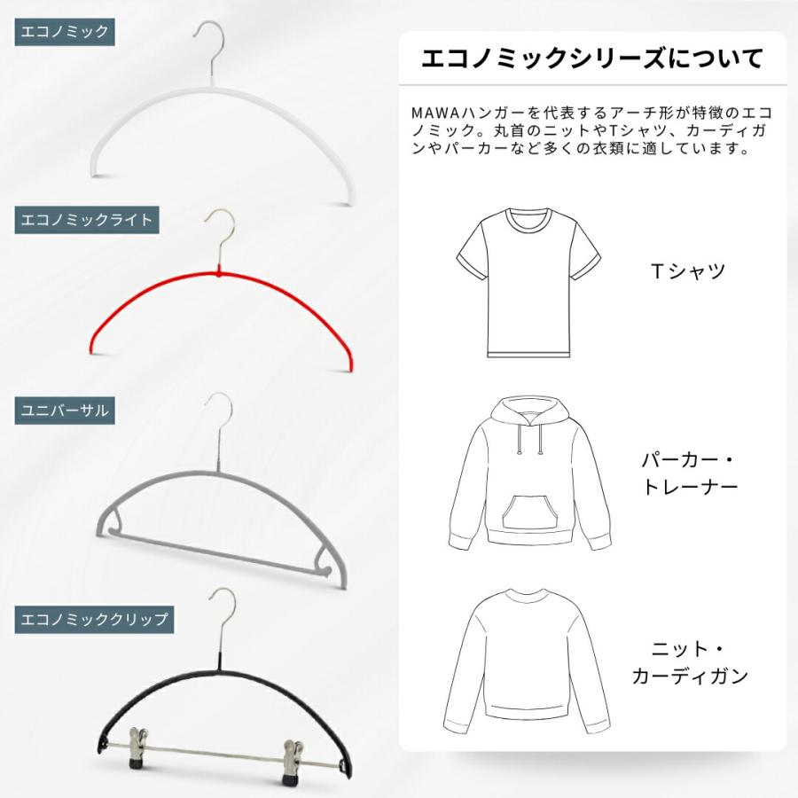 MAWA MAWAハンガー マワ 滑らない すべらない 洗濯 レディース