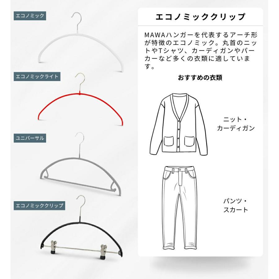 MAWA ハンガー マワ スーツ ジャケット パンツ用 エコノミック