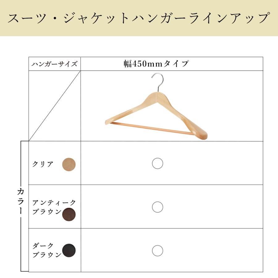 TAMATOSHI 木製 ハンガー スーツ・ジャケット用 バー付 W450 1本 収納