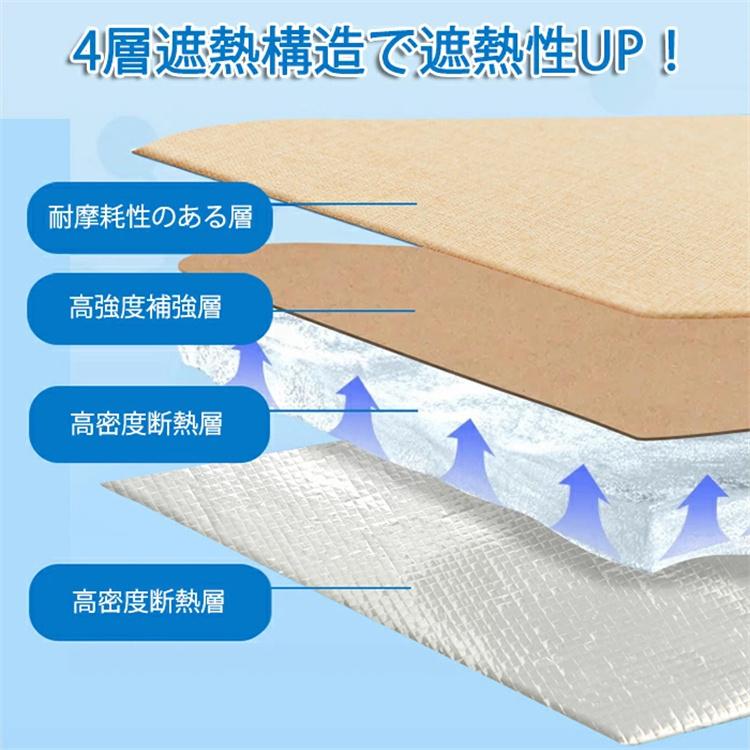 超PayPay祭 ペットハウス 夏 ひんやり エアコンハウス 夏用 冷感