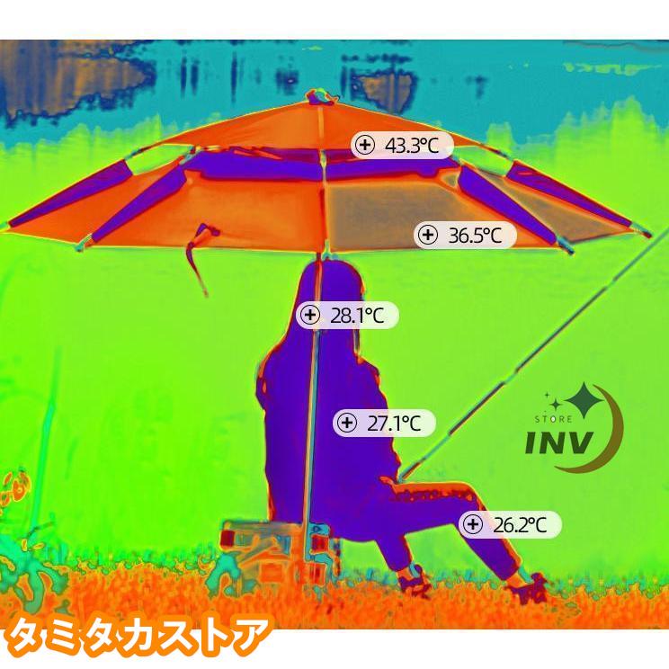 パラソル アウトドア 庭 釣り ガーデンパラソル 大型 傘 風に強い 釣り用傘 フィッシングパラソル ビーチ用傘 2層設計 ビーチパラソル 収納袋付き 防風 頑丈｜tamitakastore｜03