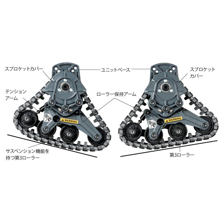 タミヤ（TAMIYA） (54948) OP.1948 トラックユニット コンバージョン(2