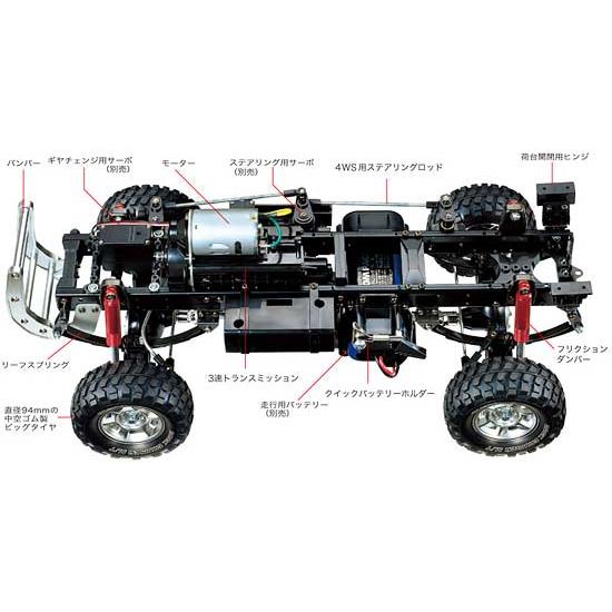 タミヤ（TAMIYA） タミヤ（58372）1/10RC フォードF-350 ハイリフト