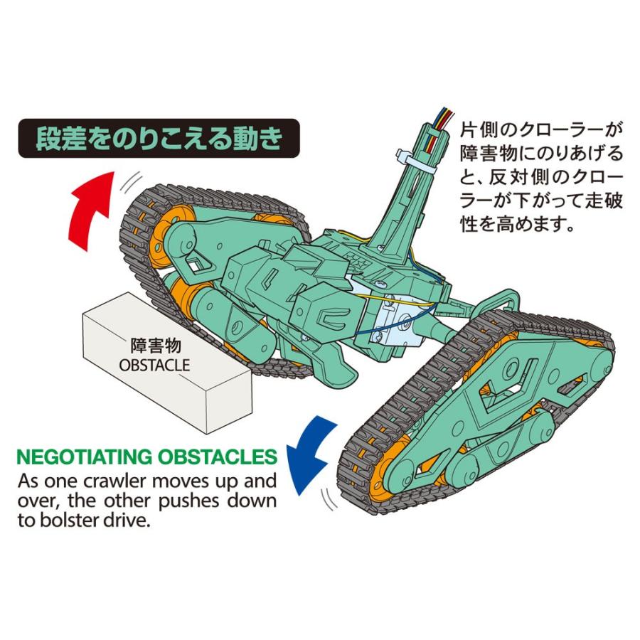 マエケン様ご注文商品 タミヤ（TAMIYA） タミヤ（70233）ツイストクローラー工作セット(2ch
