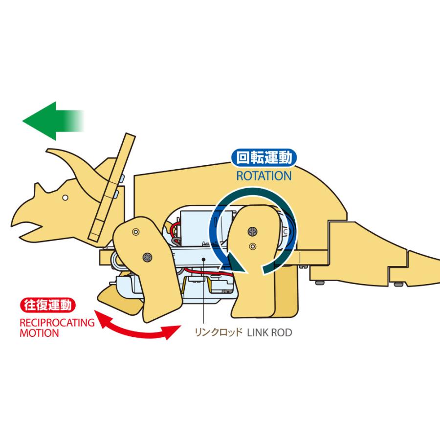 タミヤ (70265) 歩くトリケラトプス工作セット | タミヤ | 01