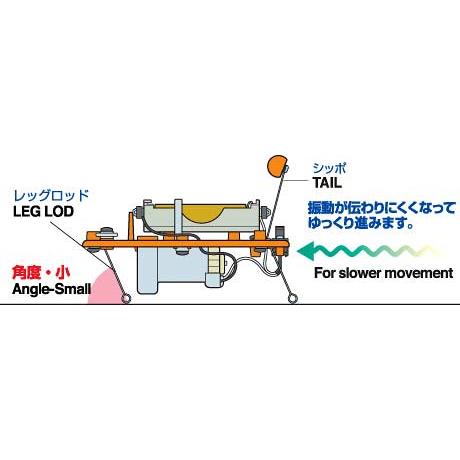 タミヤ（TAMIYA） タミヤ（71116）ぷるぷる・キツネ（振動移動タイプ