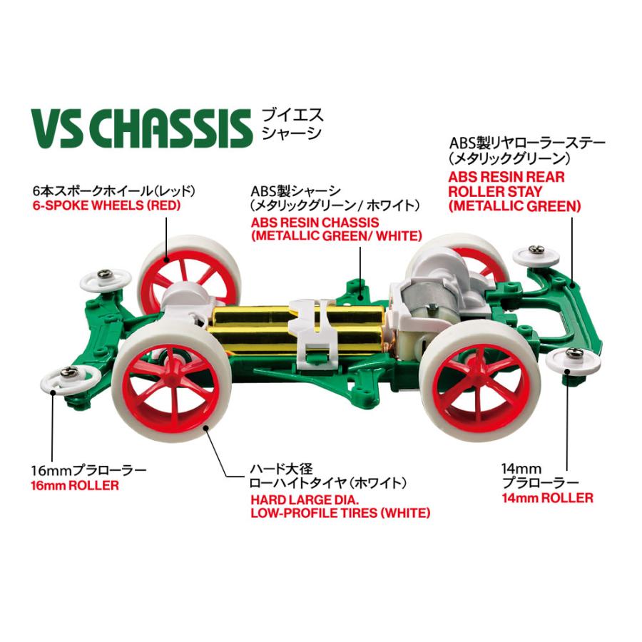 タミヤ (95698) ミニ四駆サンタクロース（レッドレーサー） | タミヤ | 03