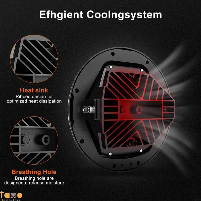 kei shop  様     確認用 ホンダ honda バイク ヘッド 7 インチ led ライト emark halo