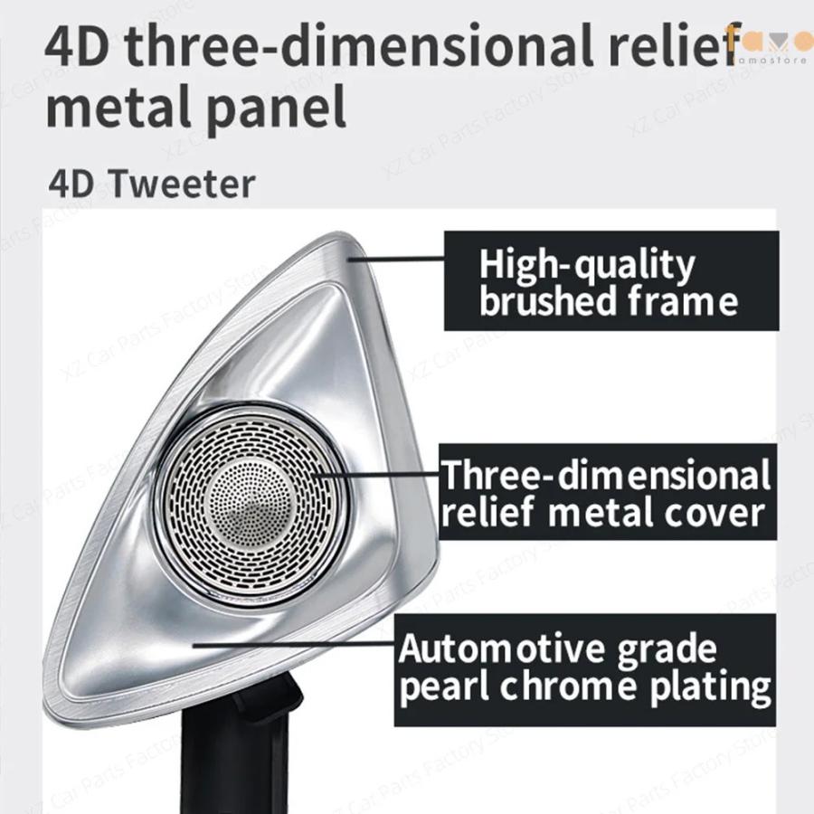 並行輸入品】64 色 4D 回転ツイータースピーカー周囲光メルセデス