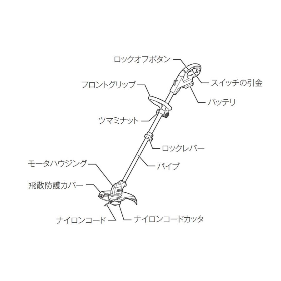 マキタ　充電式草刈機10.8V　刈込幅260mmコード用　バッテリ充電器別売　MUR100DZC　ループハンドル