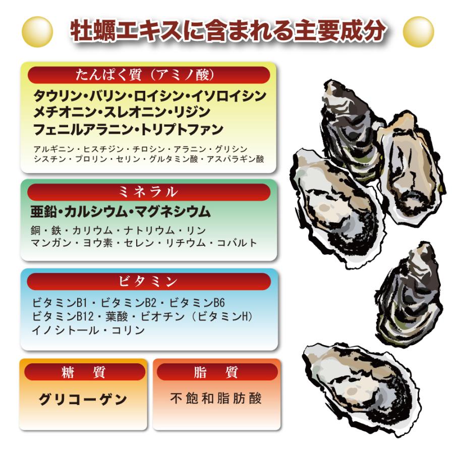 牡蠣精膳 榎木屋相談薬舗