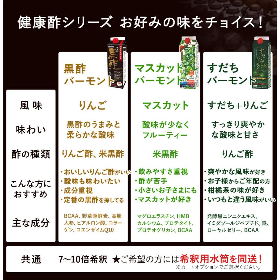 お酢ドリンク マスカット 4本 ご希望の方希釈水筒無料 希釈タイプ 黒酢 黒酢ドリンク 酢飲料 飲むお酢 乳酸菌発酵液 プロテタイト配合 プロテオグリカン_8