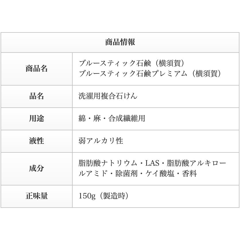 ブルースティック石鹸 横須賀 3本入x1 泥汚れ 部分汚れ 頑固な汚れ
