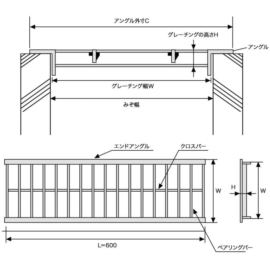 U字溝用グレーチング(普及型) 適用みぞ幅300mm 長さ600mm 適用荷重:乗用車(T-2) HGU-300-25L600|tamurashop|02