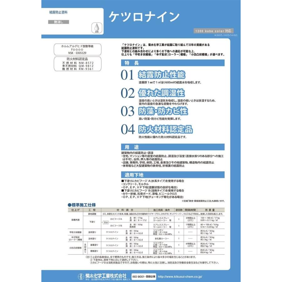 国内最安値 菊水化学工業 ケツロナイン 白 Ks 11 4kg 結露対策 結露防止 送料込 Atempletonphoto Com