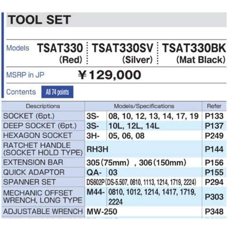 トネ(TONE)　ツールセット　TSAT330SV　差込角9.5mm(3　内容74点　シルバー　8&quot;)
