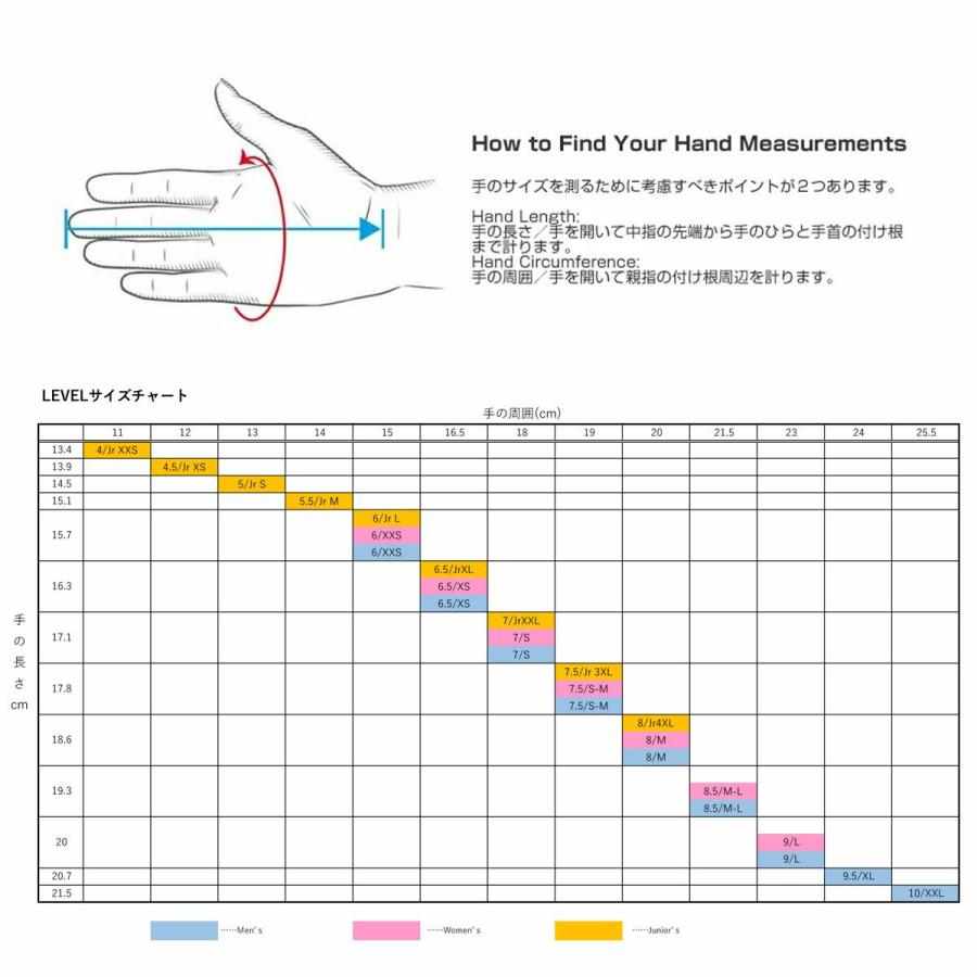 LEVEL レベル スキーグローブ メンズ＜2026＞5000UG / REXFORD | LEVEL | 10
