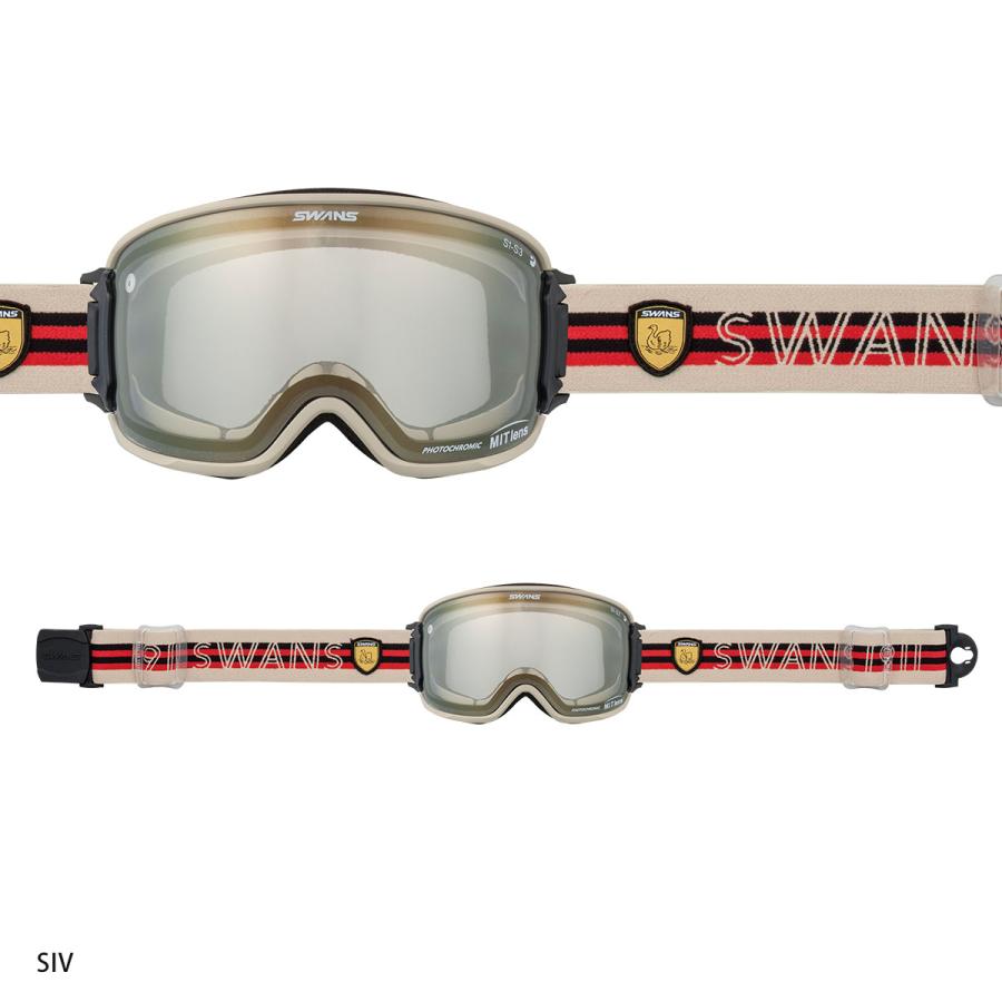 SWANS スワンズ スキーゴーグル＜2026＞RIDGELINE-MDH-CMIT-GD