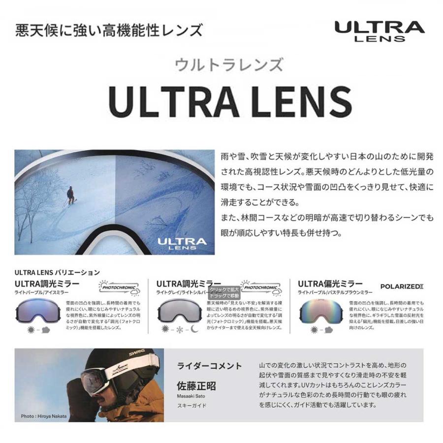 SWANS スワンズ スキーゴーグル メンズ レディース ＜2027＞OUTBACK / アウトバック / OB-MDH-CU-LP 【ASIAN FIT】【調光】【ミラー】 | SWANS | 07