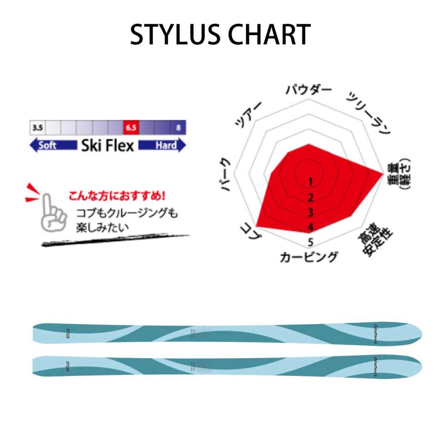 BLASTRACK ブラストラック スキー板 メンズ レディース＜2027＞STYLUS スタイラス /［11100226］【板のみ】 | ブランド登録なし | 04
