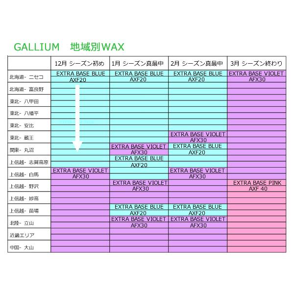 GALLIUM ガリウム ワックス EXTRA BASE BLUE 500〔500g〕 SW2082 固形 スキー スノーボード スノボ｜tanabeft｜02