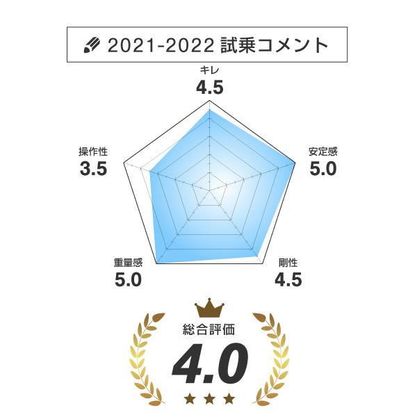 ストックリ、STOCKLI WRT16FF ビンディング、D40プレートセット ストックリ、STOCKLI WRT16FF ビンディング、D40プレートセット