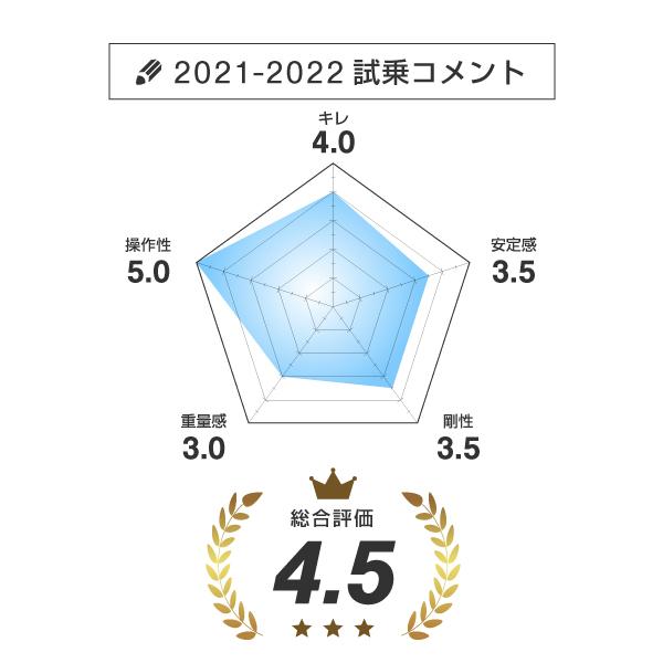 だ*ん様 ELAN FUSION BINDING 3.5-12 （チロリア製）未 ELAN エラン