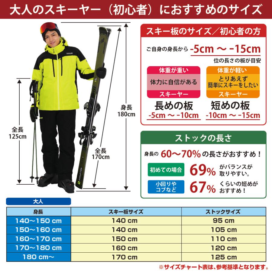 送料込 K2 スキー ストック １２０cm 単品 - ストック