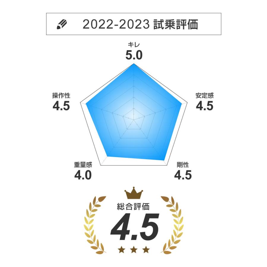 VOLKL フォルクル スキー板<2023>RACETIGER SL WC D/122800×××D + rMOTION3 12 GW ビンディング セット 取付無料 22-23 NEWモデル :cd63487:タナベスポーツ Yahoo!2号店 - 通販 - Yahoo!ショッピング VOLKL フォルクル スキー板<2023>RACETIGER SL WC D/122800×××D + rMOTION3 12 GW ビンディング セット 取付無料 22-23 NEWモデル :cd63487:タナベスポーツ Yahoo!2号店 - 通販 - Yahoo!ショッピング