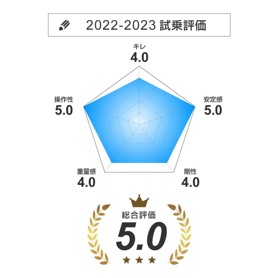 ROSSIGNOL（ロシニョール） スキー板 メンズ レディース 2024 HERO