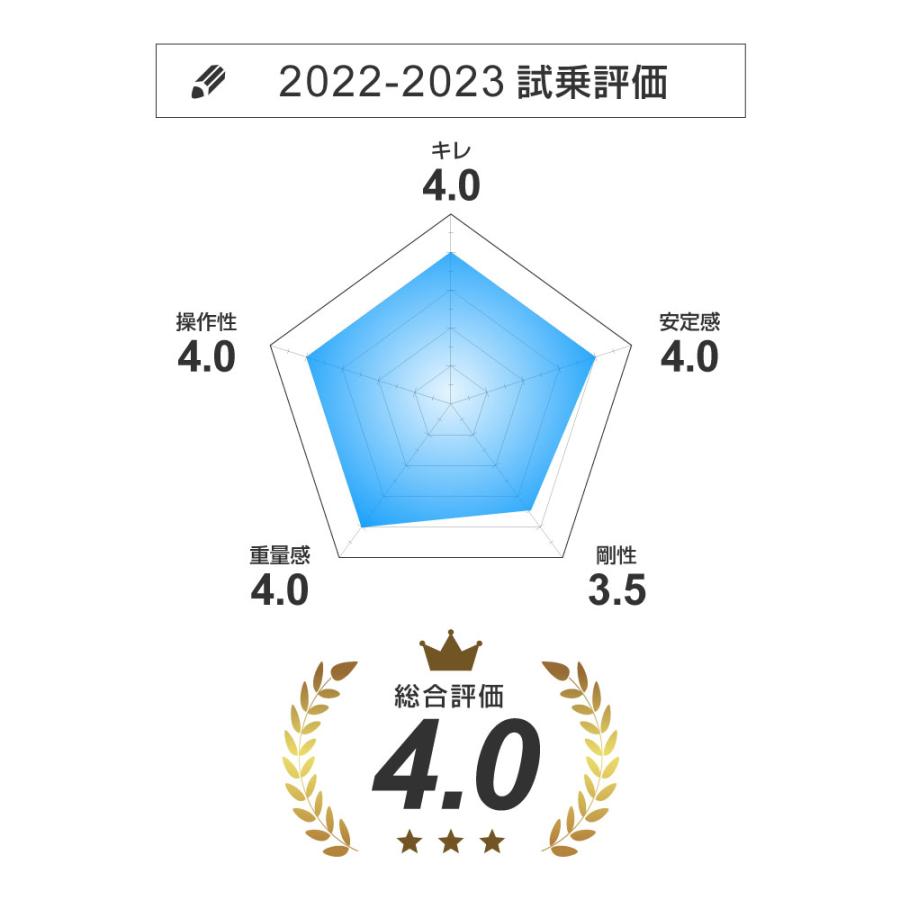 超目玉 Rossignol ビンディングセット React 21 R8 Hp スキー板 Konect ロシニョール 22モデル スキー