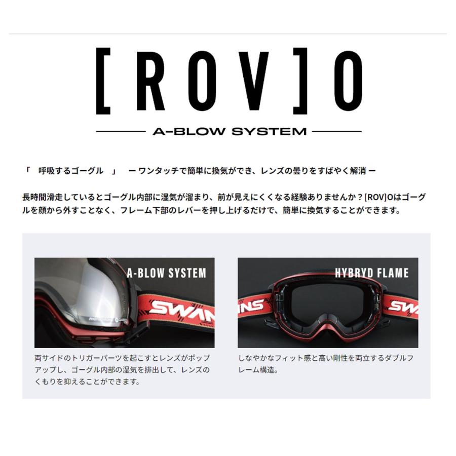 スワンズスキーゴーグル 　ROVO-RV-MDH SWANS スキーゴーグル スワンズ ゴーグル スキー メンズ