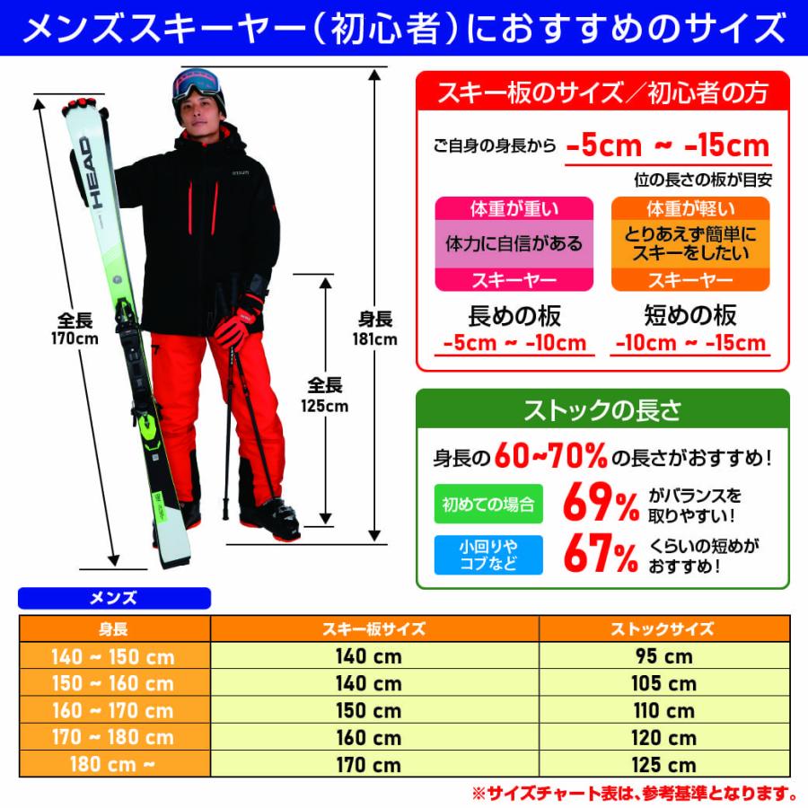 スキー セット 4点 メンズ レディース SWALLOW スワロー スキー板 2024 TEDSUN 1 GRN +XPRESS 10 GW +HELD ブーツ 23 KRONOS-55 / J+ スキーケース｜tanabeft｜05