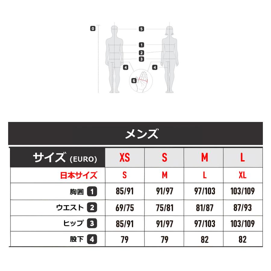 MILLET（ミレー） スキーウェア メンズ スキージャケット ＜2024
