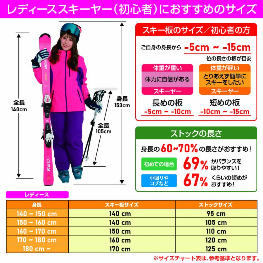 スキー セット 4点 レディース ELAN エラン スキー板 2025 PRIMETIME N°2 W PS+EL 9.0 GW SHIFT BLK B85 +ROSSIGNOL ブーツ 24 PURE COMFORT 60+ スキーケース｜tanabeft｜05