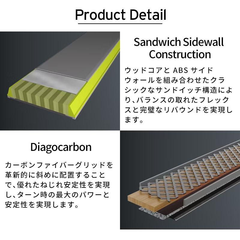 FISCHER フィッシャー スキー板 メンズ レディース 2026 THE CURV DTX M-TRACK + RSX Z12 PR[P08224] ザ カーブ | FISCHER | 06