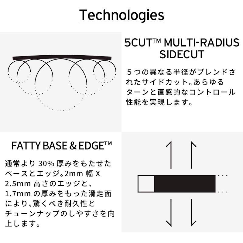 LINE ライン スキー板 メンズ レディース 2025 TOM WALLISCH PRO