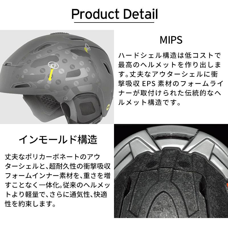 GIRO（ジロ） スキー ヘルメット レディース 2025 Terra Mips / テラ
