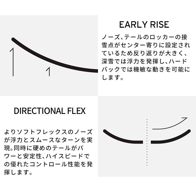 LINE（ライン） スキー板 メンズ レディース＜2025＞SAKANA + SQUIRE