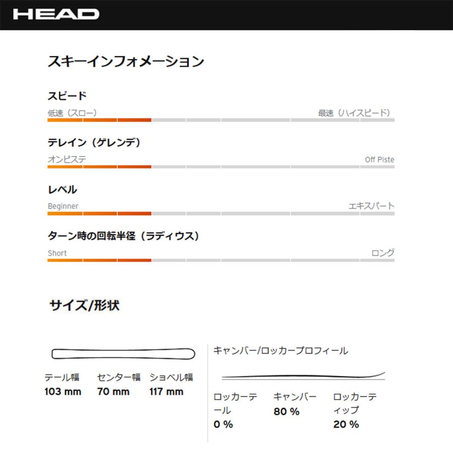 HEAD ヘッド スキー板 レディース＜2025＞easy Joy SLR BB Joy Pro / [315654] + SLR 9.0 GW プレート/ビンディング セット グリップウォーク対応 取付無料 | HEAD | 07